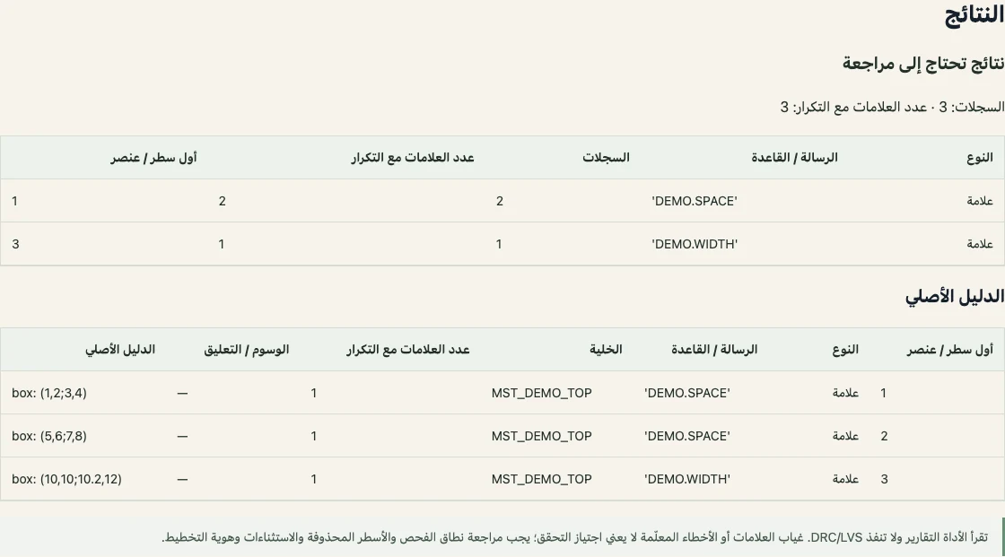 مراجعة سجلات التحقق — نتيجة فعلية في المتصفح باستخدام بيانات تعليمية اصطناعية من MST.