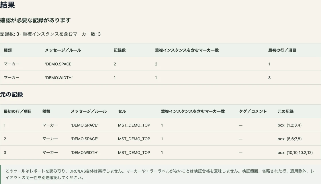 検証ログの確認 — MSTの学習用合成データを使った実際のブラウザー結果です。