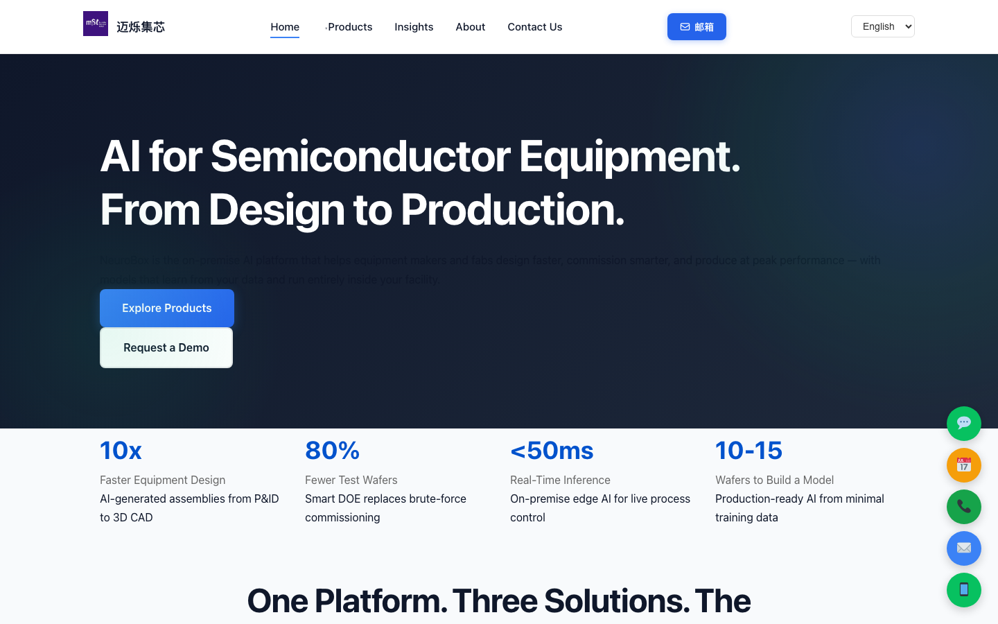 NeuroBox platform website screenshot