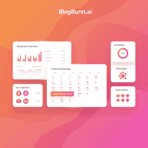 AI Virtual CMO: How BlogBurst.ai Automates Content Marketing Across 9 Platforms